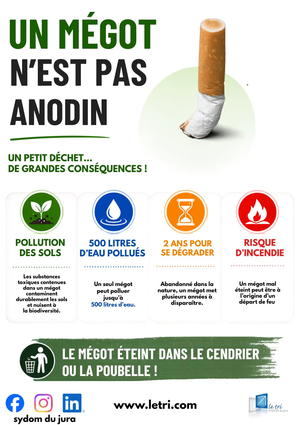 Un mégot n'est pas anodin