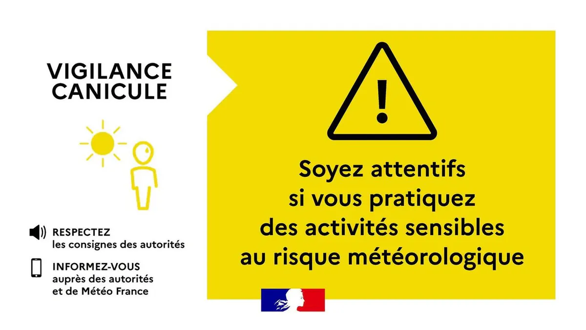Alerte Météo : Vigilance Jaune Canicule 🟡🌡️
