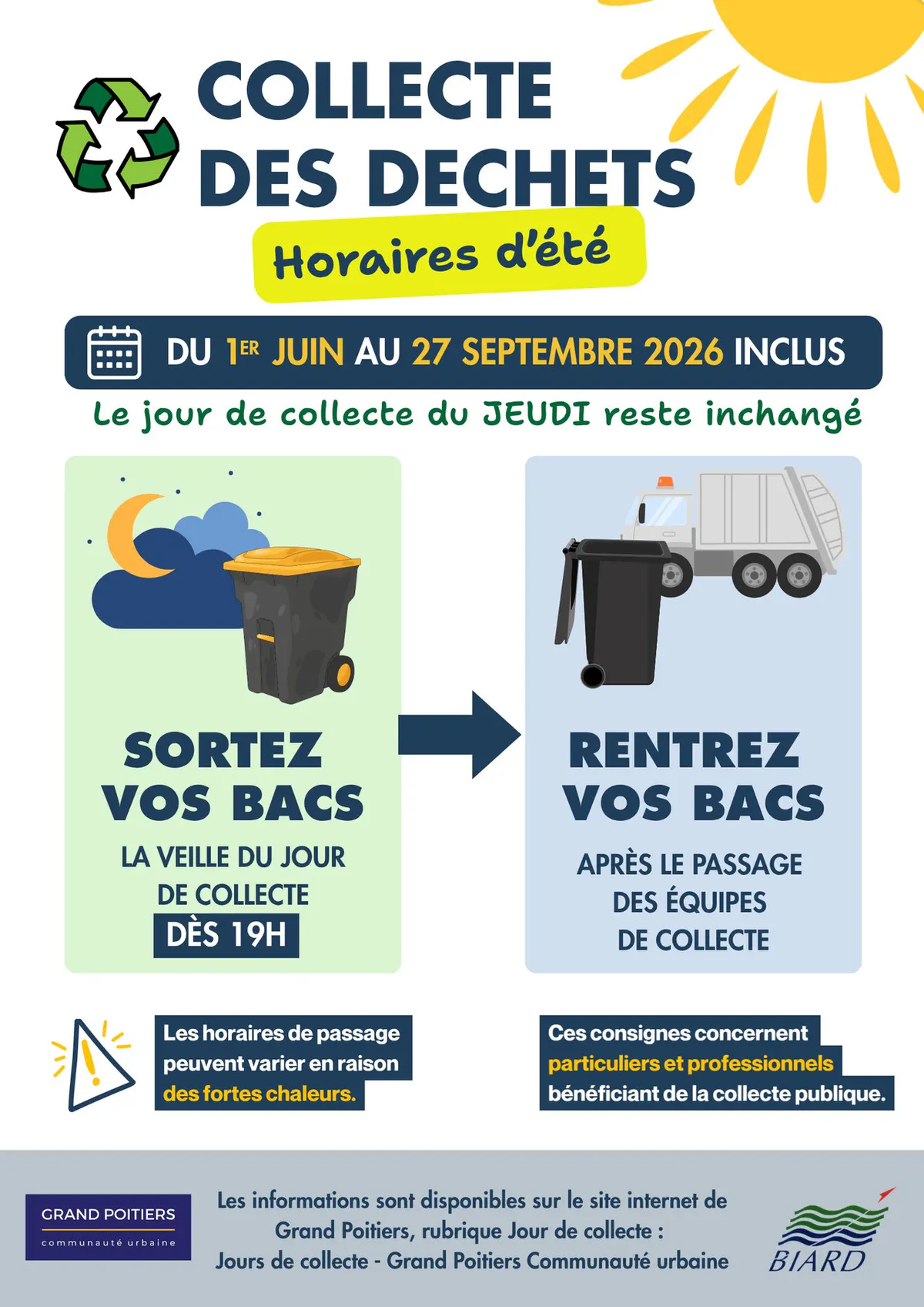 Collecte des déchets sur la période estivale