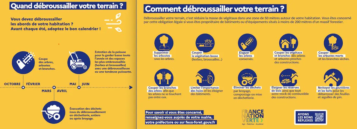 ENTRETIEN DE VOTRE PROPRIÉTÉ // CE QU'IL FAUT SAVOIR
