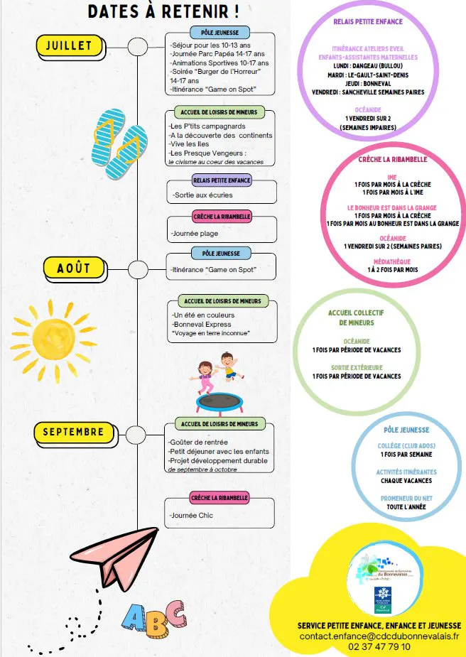 Les dates du Centre Enfance à retenir !