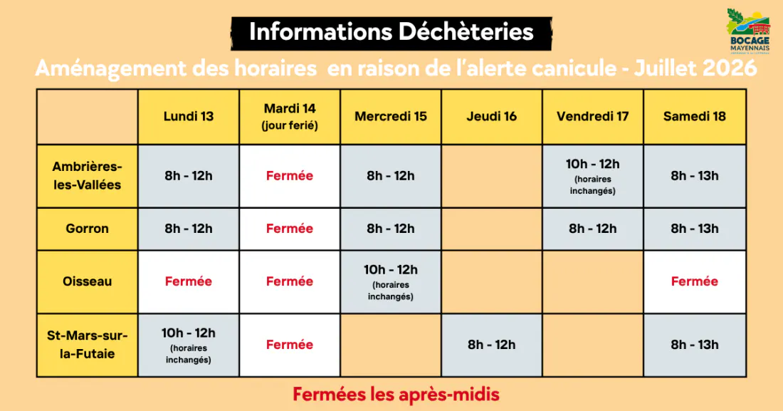Actualités - CCBM-Propreté Aménagement des horaires des déchèteries en raison des fortes chaleurs - Châtillon sur Colmont