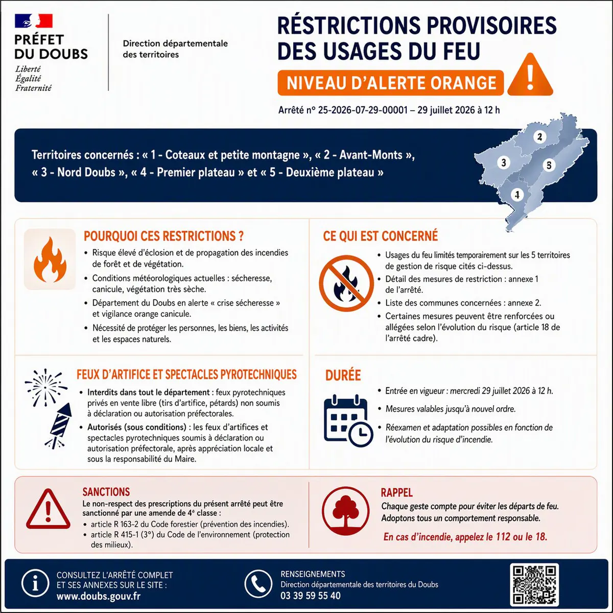 Restriction provisoire des usages du feu